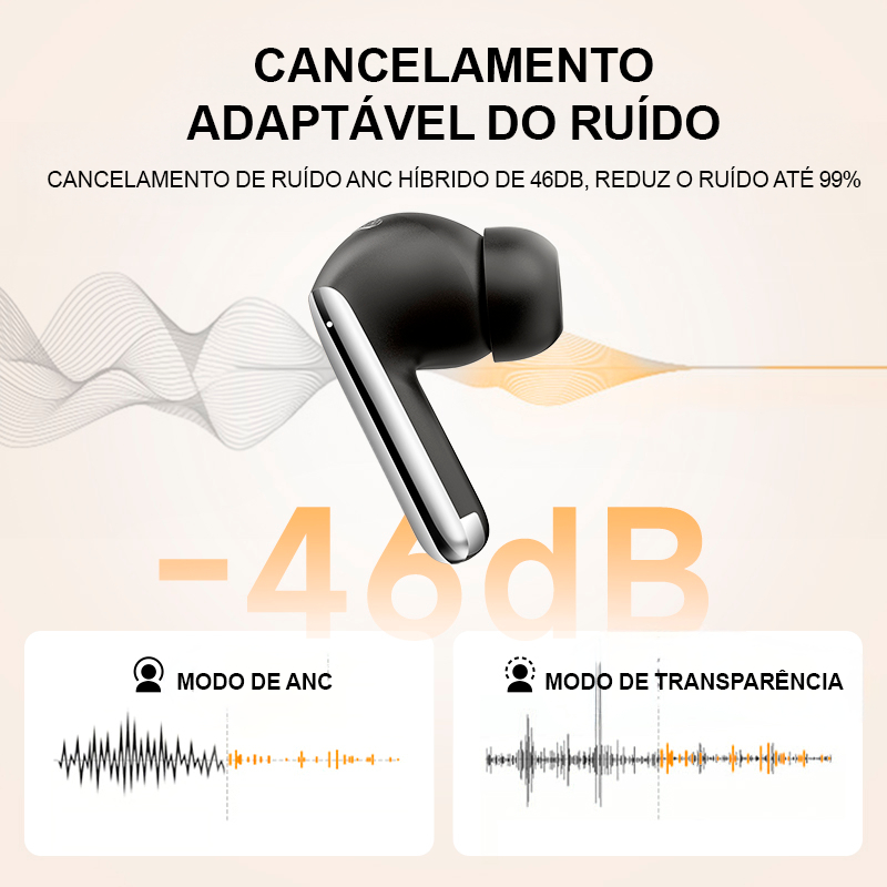 Fone de Ouvido QCY HT08 Melobuds Pro ANC Sem Fio Bluetooth 5.3, IPX5. Som 360º, Hi-Fi, Modo Transparência